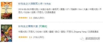 成人网国产,繁荣与挑战并存  第3张